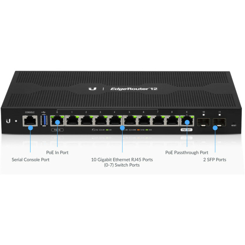 Ubiquiti ER-12 Router ER-12