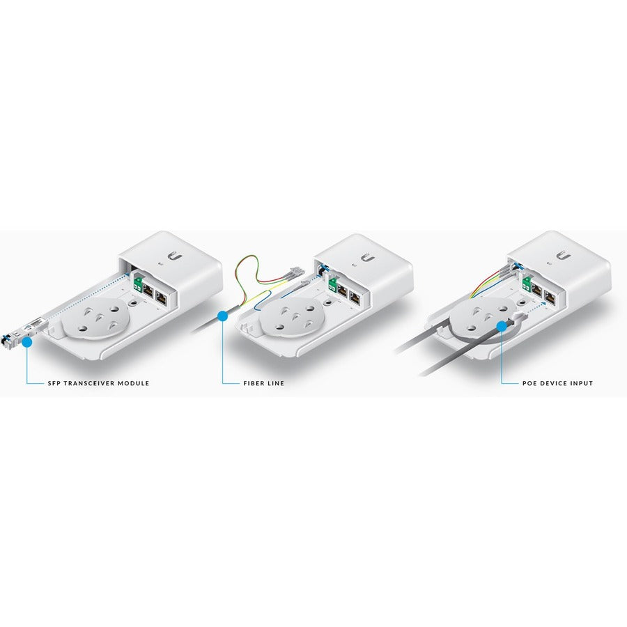 Ubiquiti F-POE-G2 Transceiver/Media Converter F-POE-G2