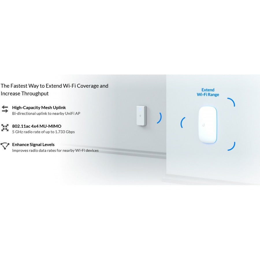 Ubiquiti UniFi AP Beacon HD UAP-BeaconHD IEEE 802.11ac 1.69 Gbit/s Wireless Access Point UAP-BeaconHD-US
