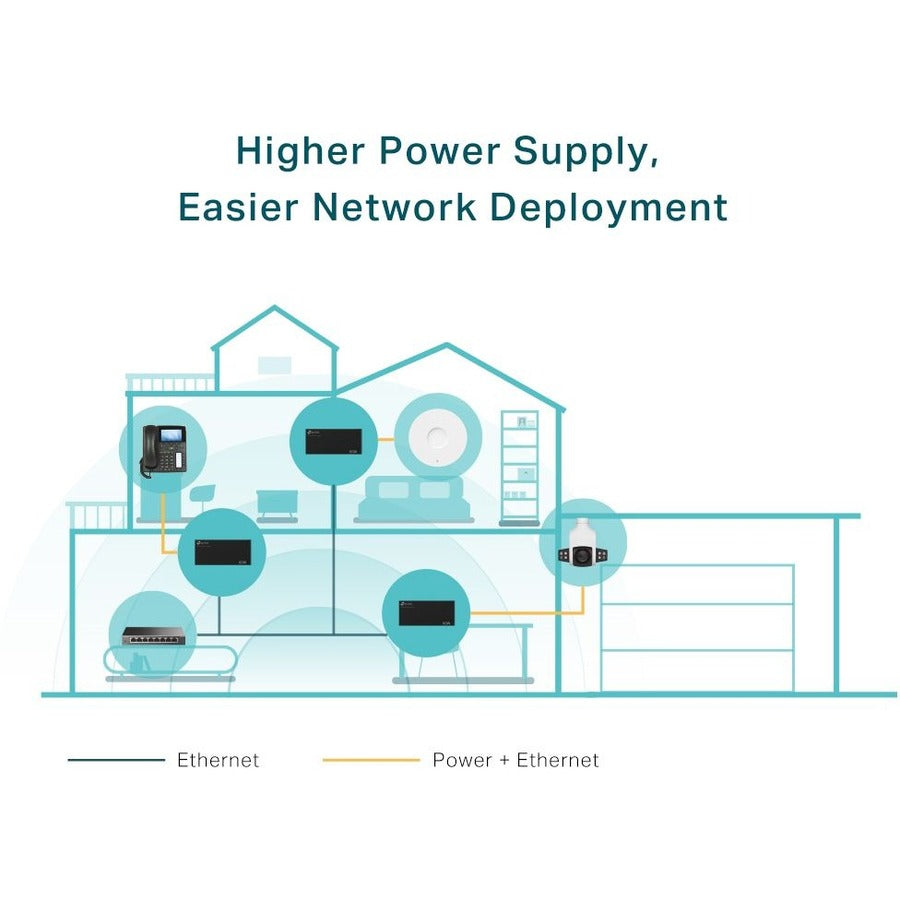 TP-Link TL-PoE170S - 802.3at/af/bt Gigabit PoE Injector TL-POE170S