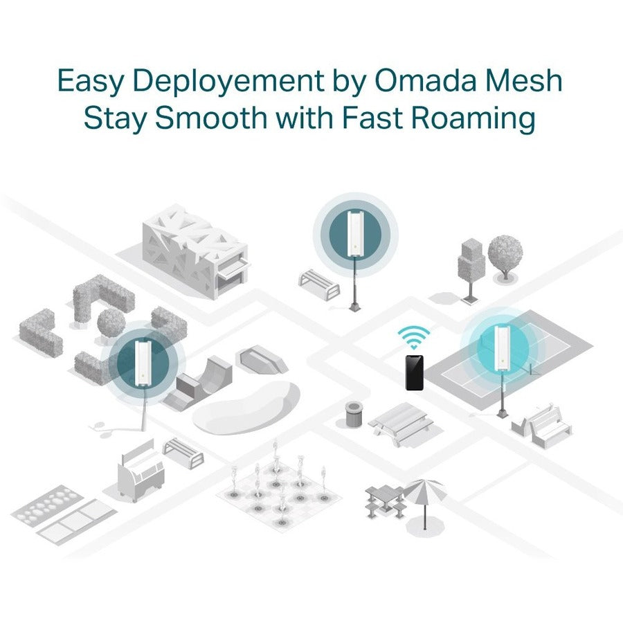 TP-Link EAP610-Outdoor Dual Band IEEE 802.11 a/b/g/n/ac/ax 1.80 Gbit/s Wireless Access Point - Outdoor EAP610-OUTDOOR