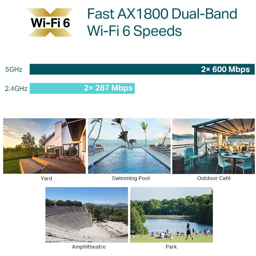TP-Link EAP610-Outdoor Dual Band IEEE 802.11 a/b/g/n/ac/ax 1.80 Gbit/s Wireless Access Point - Outdoor EAP610-OUTDOOR
