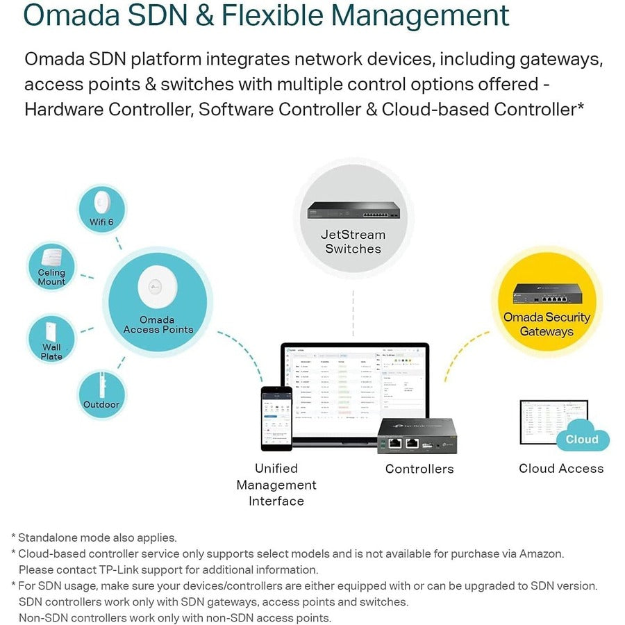 TP-Link EAP610-Outdoor Dual Band IEEE 802.11 a/b/g/n/ac/ax 1.80 Gbit/s Wireless Access Point - Outdoor EAP610-OUTDOOR