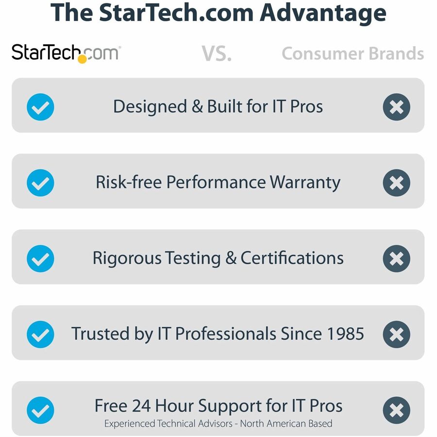 StarTech.com 3ft (1m) USB to Serial Cable, DB9 Male RS232 to USB Converter, USB to Serial Adapter, COM Port Adapter with Prolific IC 1P3FP-USB-SERIAL