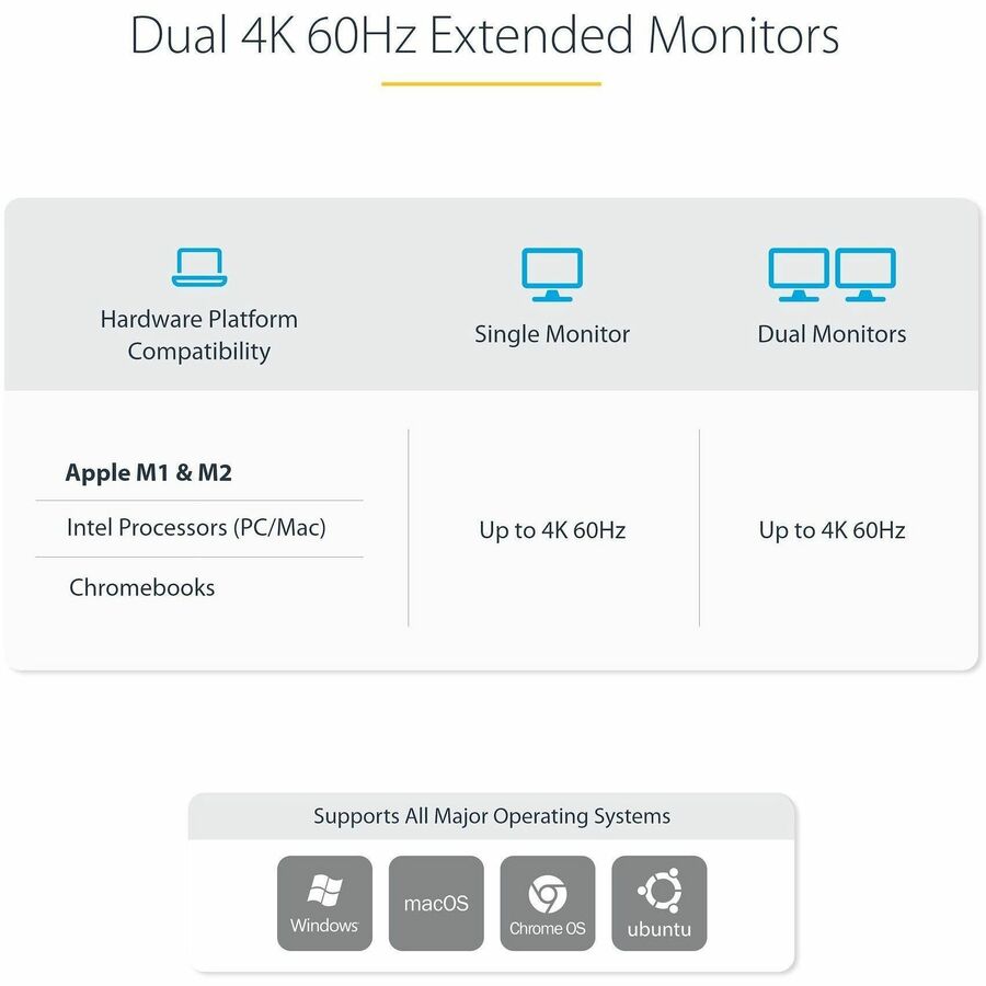 StarTech.com Dual-Laptop USB-C KVM Docking Station, Dual Monitor 4K 60Hz DisplayPort KVM Dock, 5x USB Hub, GbE, 90W/45W PD, Windows/Mac 129N-USBC-KVM-DOCK
