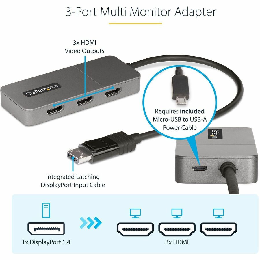 StarTech.com 3-Port MST Hub, DisplayPort to Triple 4K 60Hz HDMI, DP 1.4 Multi-Monitor Adapter, Windows Only MST14DP123HD