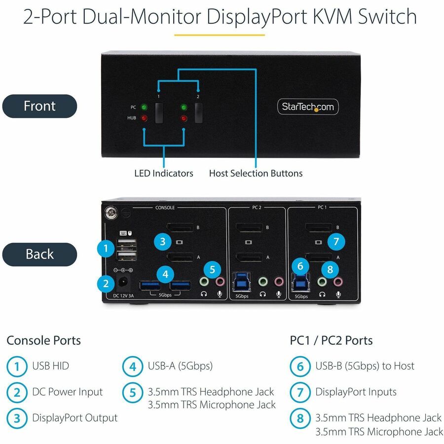 StarTech.com 2-Port Dual-Monitor DisplayPort KVM Switch, 4K 60Hz, 2x USB 5Gbps Ports, Hotkey/Push-Button Switching, TAA Compliant P2DD46A2-KVM-SWITCH
