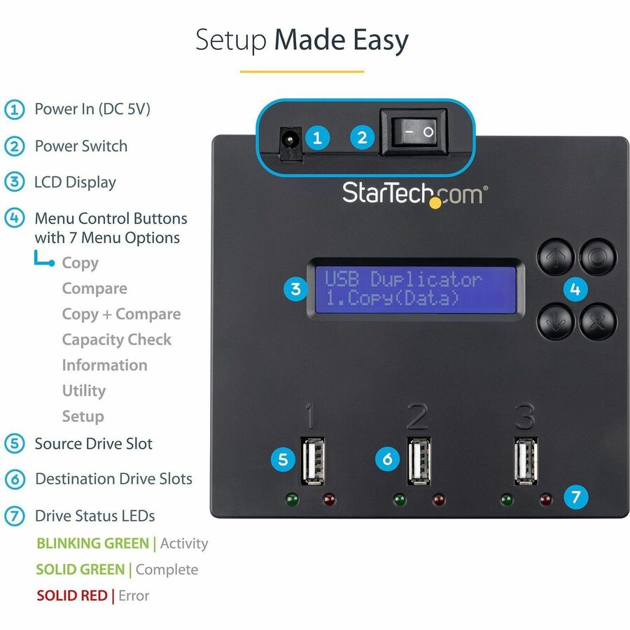 StarTech.com Standalone 1 to 2 USB Thumb Drive Duplicator/Eraser, Multiple USB Flash Drive Copier/Cloner, Sector-by-Sector Copy, Sanitizer USBDUP12