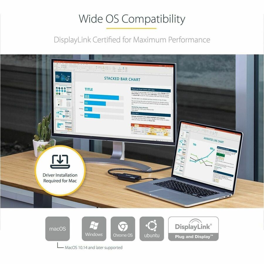 StarTech.com USB 3.0 to HDMI Adapter, 4K 30Hz, DisplayLink Certified, USB Type-A to HDMI Display Adapter Converter, External Graphics Card USB32HD4K