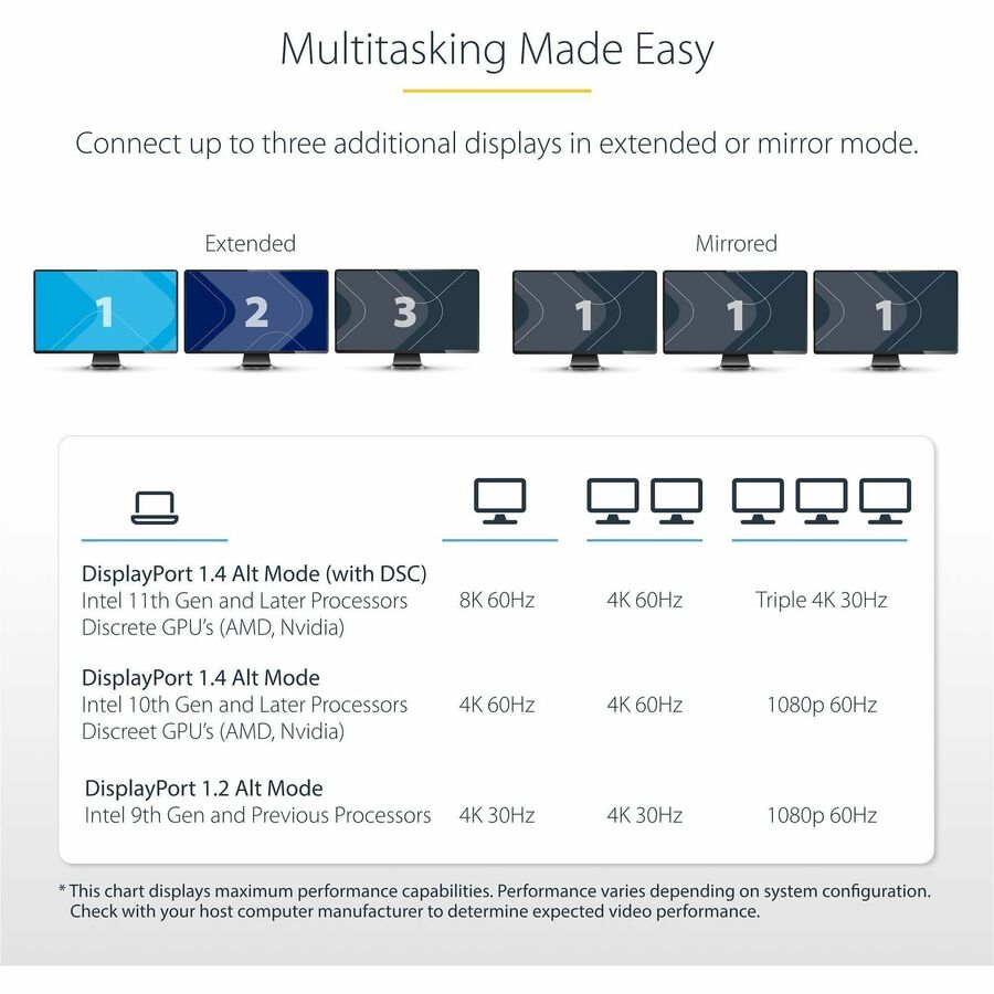 StarTech.com USB-C Triple-Monitor Multiport Adapter, HDMI & DisplayPort, 3x 10Gbps USB Hub, PD Pass-Through, GbE, Travel Docking Station 117B-USBC-MULTIPORT