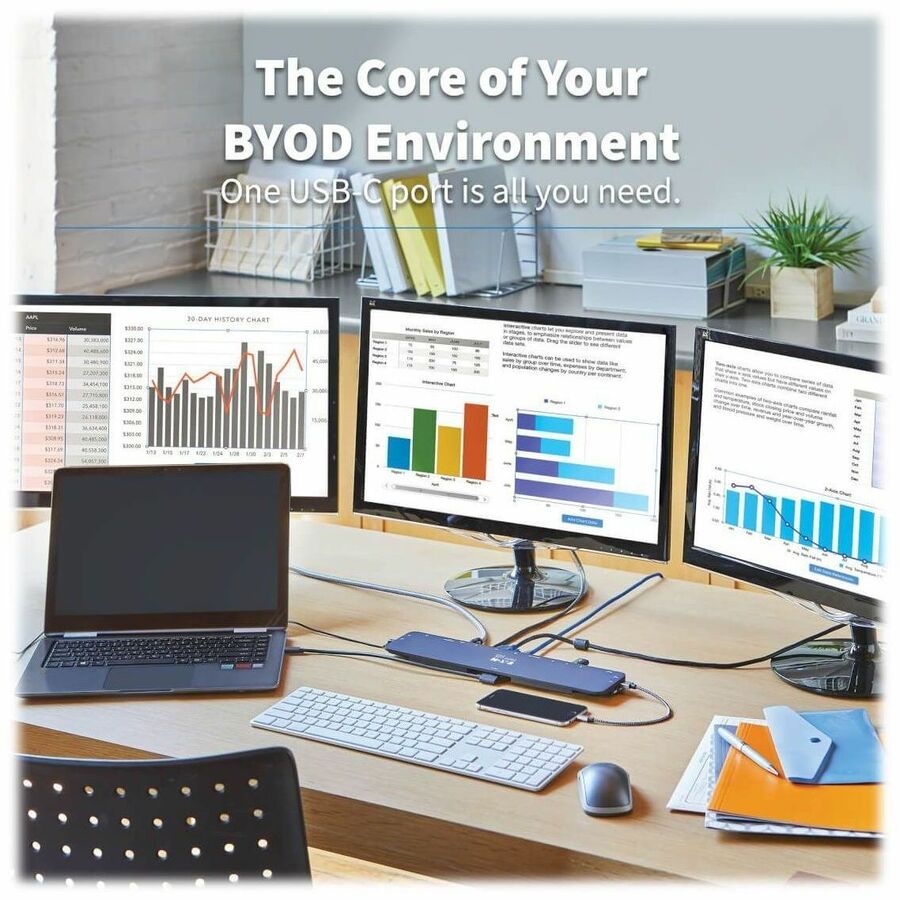 Tripp Lite by Eaton USB-C Dock, Triple Display - 4K HDMI & DP, VGA, USB 3.x (5Gbps) and USB 2.0 Hub Ports, GbE, 100W PD Charging U442-DOCK7D-B