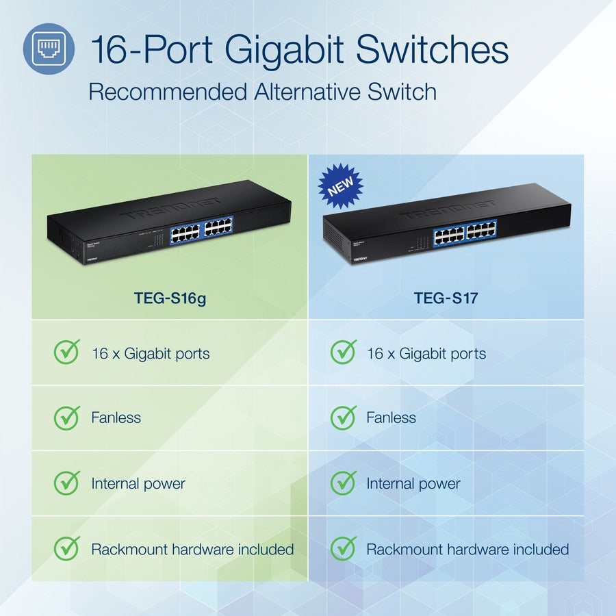 TRENDnet 16-Port Unmanaged Gigabit GREENnet Switch, 16 x RJ-45 Ports, 32Gbps Switching Capacity, Fanless, Rack Mountable, Network Ethernet Switch, Lifetime Protection, Black, TEG-S16G TEG-S16g