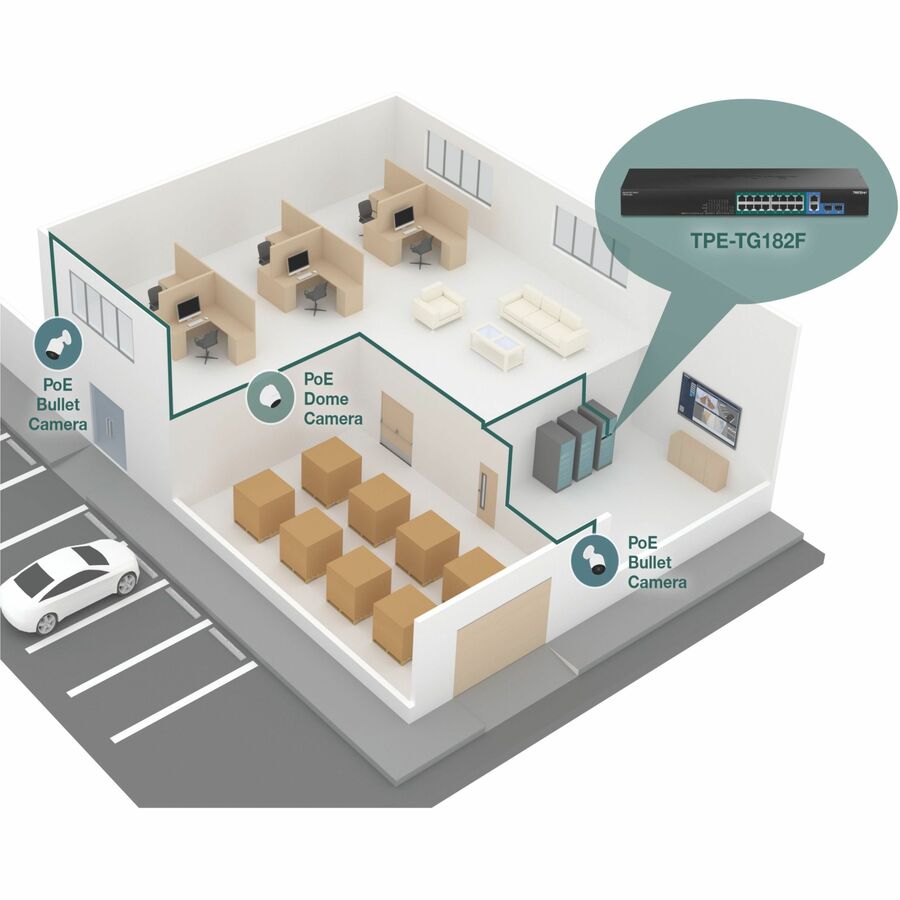 TRENDnet 18-Port Gigabit High Power Poe+ Switch; 16 X Gigabit Poe+ Ports; 2 X Shared Gigabit Ports; 36Gbps Switching Capacity; 440W PoE Power Budget; TPE-TG182F TPE-TG182F