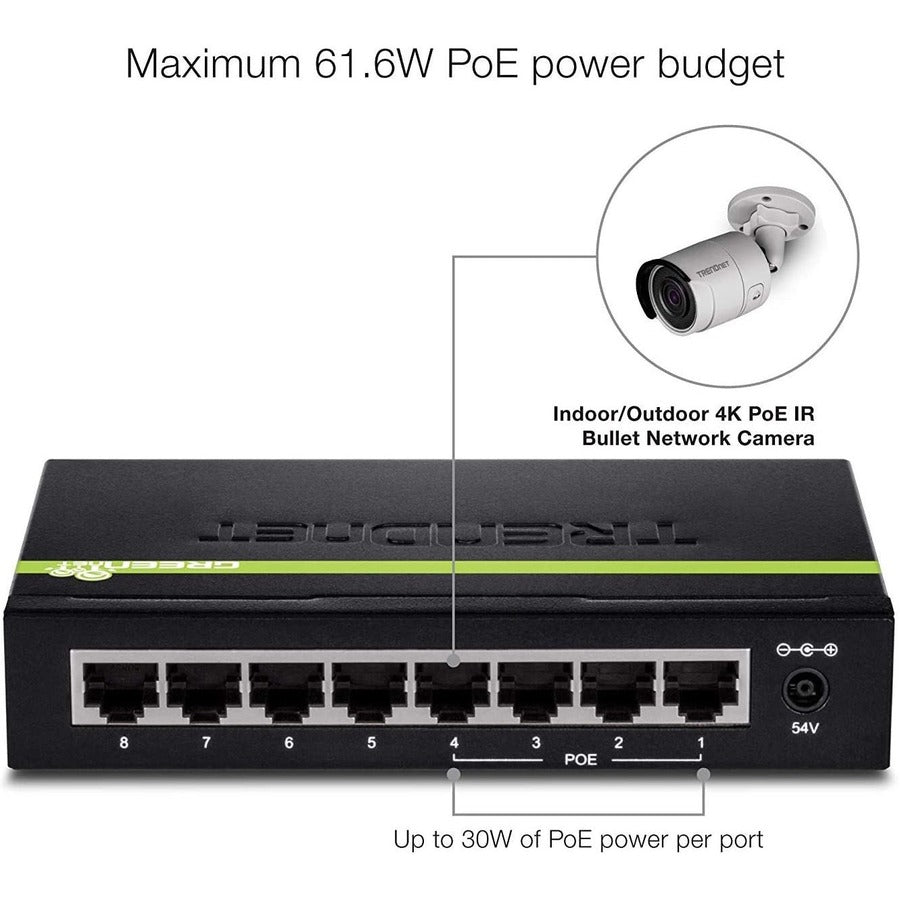 TRENDnet 8-Port Gigabit GREENnet PoE+ Switch, 4 x Gigabit PoE-PoE+ Ports, 4 x Gigabit Ports, 61W Power Budget, 16 Gbps Switch Capacity, Ethernet Unmanaged Switch, Lifetime Protection, Black, TPE-TG44G TPE-TG44g