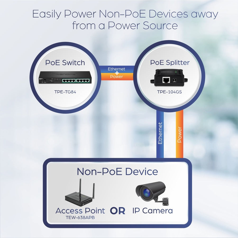 TRENDnet Gigabit PoE Splitter, 1 x Gigabit PoE Input Port, 1 x Gigabit Output Port, Up to 100m (328 ft), Supports 5V, 9V, 12V Devices, 802.3af PoE Compatible, PoE Powered, Black, TPE-104GS TPE-104GS