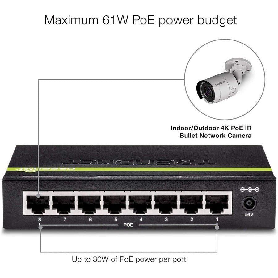 TRENDnet 8-Port GREENnet Gigabit PoE+ Switch, Supports PoE And PoE+ Devices, 61W PoE Budget, 16Gbps Switching Capacity, Data & Power Via Ethernet To PoE Access Points & IP Cameras, Black, TPE-TG82G TPE-TG82g