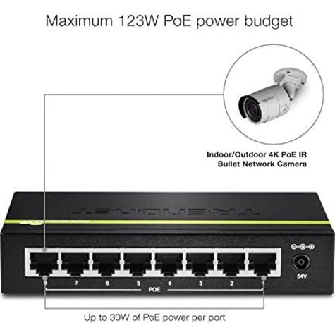 TRENDnet 8-Port Gigabit PoE+ Switch, 8 x Gigabit PoE+ Ports, 123W PoE Power Budget, 16 Gbps Switching Capacity, Desktop Switch, Ethernet Network Switch, Metal, Lifetime Protection, Black, TPE-TG80G TPE-TG80G