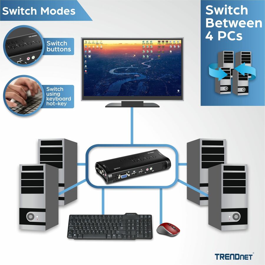 TRENDnet 4-Port USB KVM Switch Kit, VGA And USB Connections, 2048 x 1536 Resolution, Cabling Included, Control Up To 4 Computers, Compliant With Window, Linux, and Mac OS, White, TK-407K TK-407K