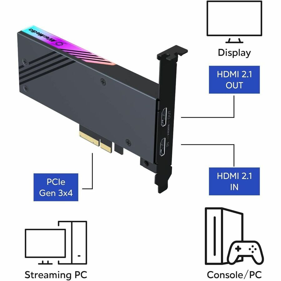 AVerMedia Live Gamer 4K GC575 Game Capturing Device GC575
