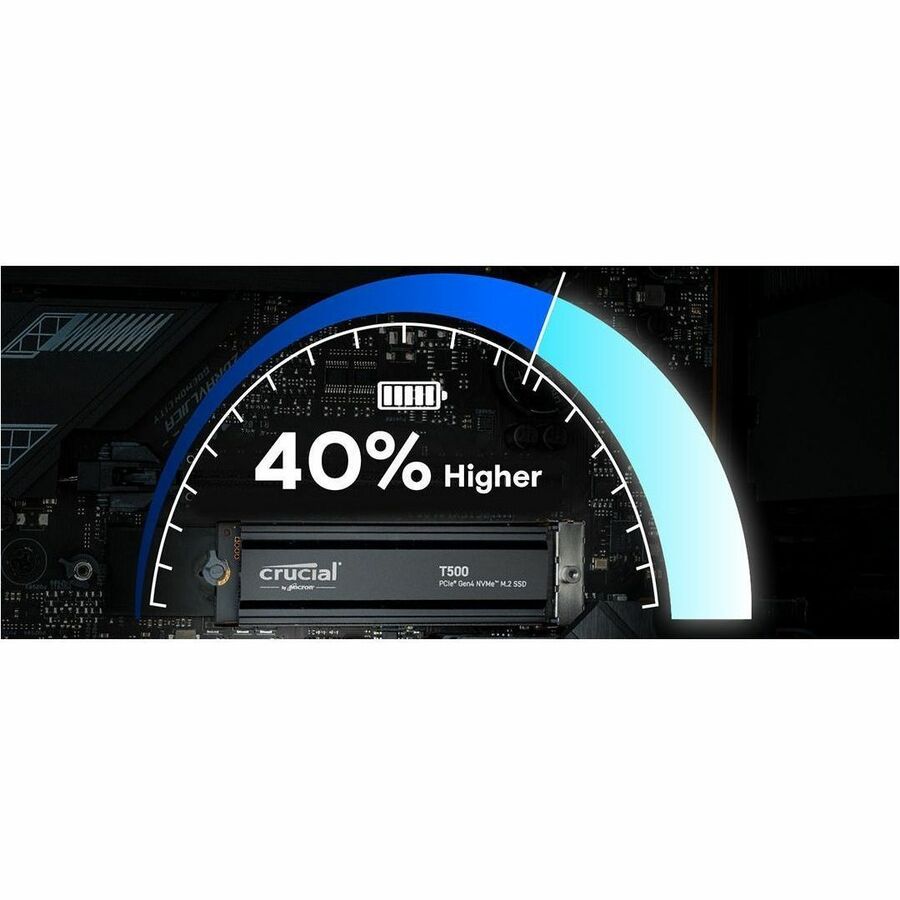 Crucial 1 TB Solid State Drive - M.2 Internal - PCI Express NVMe (PCI Express NVMe 4.0) CT1000T500SSD5