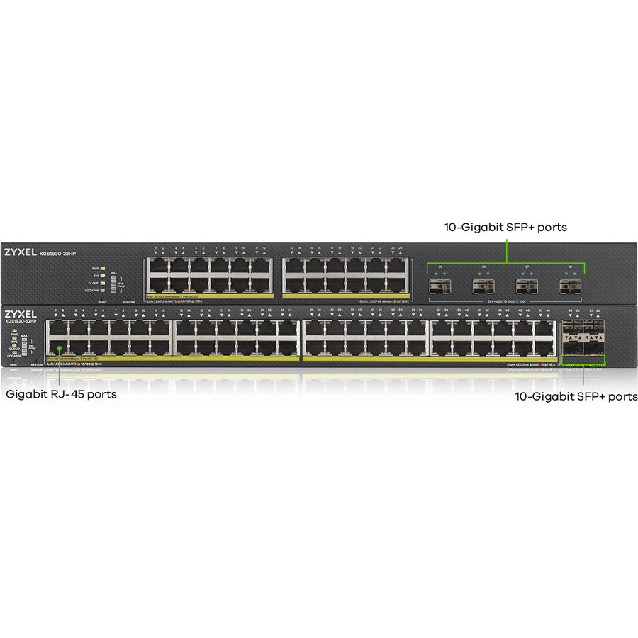 ZYXEL 24-port GbE Smart Managed PoE Switch with 4 SFP+ Uplink XGS1930-28HP