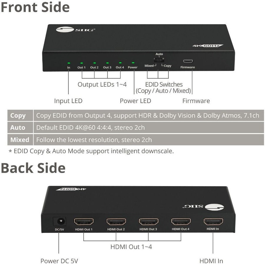 SIIG 4 Port HDMI 2.0 4K 60Hz HDR Splitter with EDID and Downscaling Feature CE-H26C11-S1