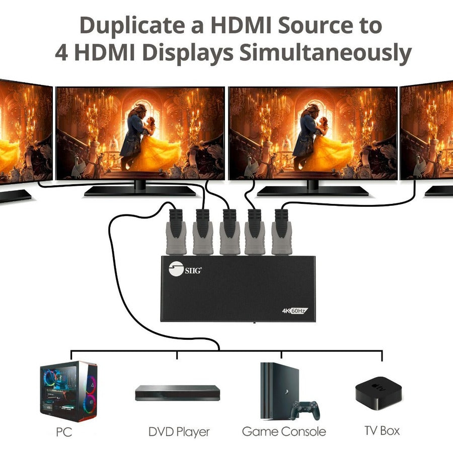 SIIG 4 Port HDMI 2.0 4K 60Hz HDR Splitter with EDID and Downscaling Feature CE-H26C11-S1