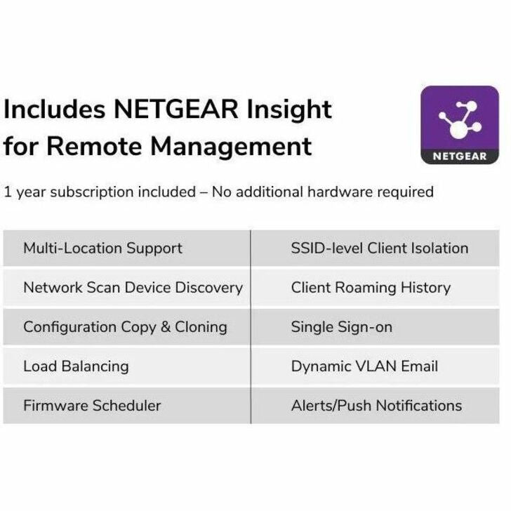Netgear WBE750 Tri Band IEEE 802.11 a/b/g/n/ac/ax/be 18.40 Gbit/s Wireless Access Point WBE750-100NAS