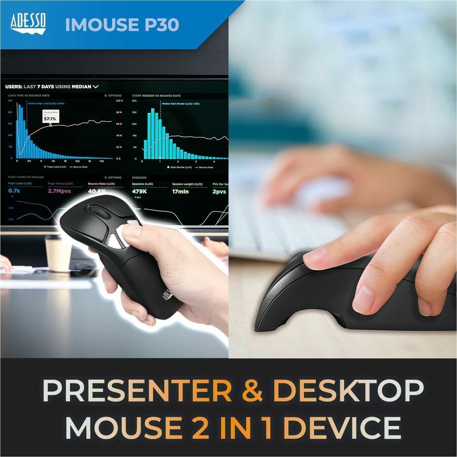 Adesso Wireless presenter mouse (Air Mouse Go Plus) IMOUSEP30