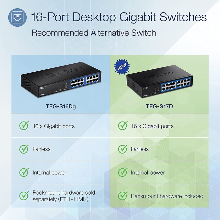 TRENDnet 16-Port Gigabit Desktop Switch, TEG-S17D, 16 x Gigabit RJ-45 Ports, 32Gbps Switching Capacity, Fanless Design, Metal Enclosure, Internal Power Supply, Lifetime Protection, Black TEG-S17D