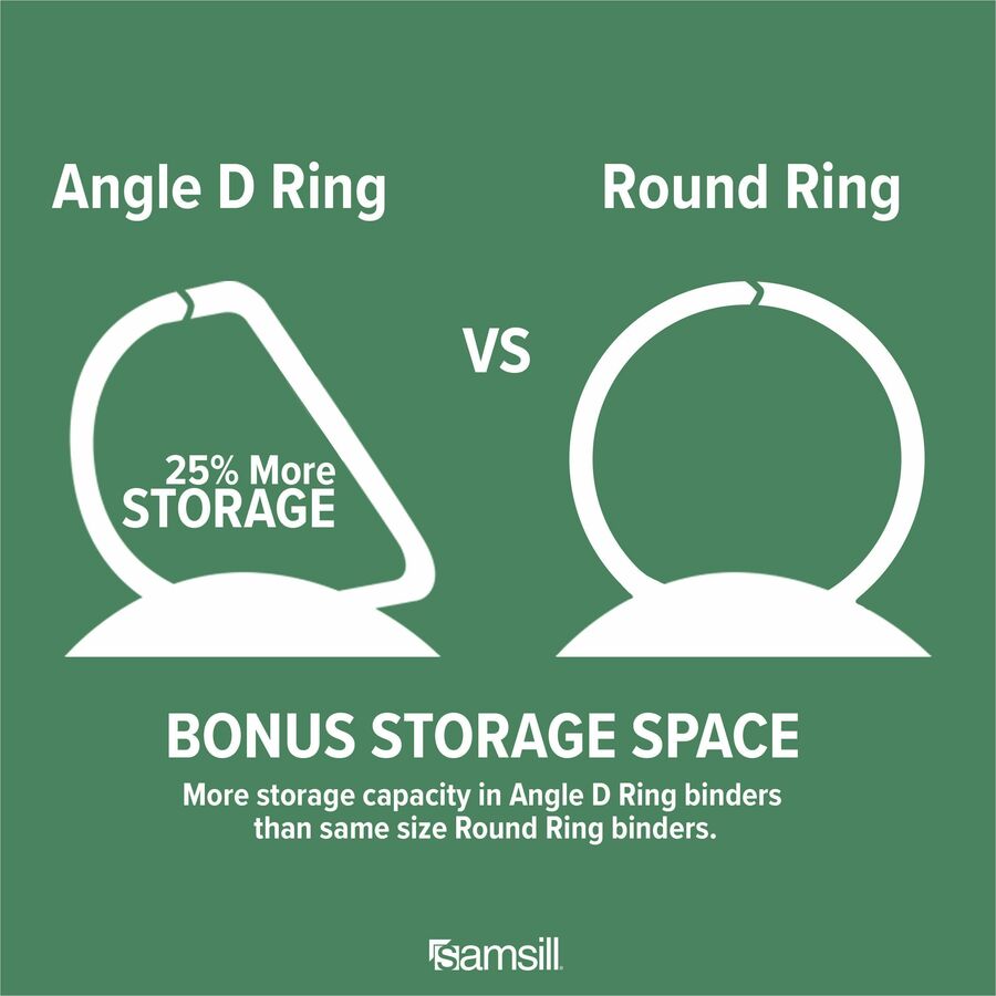 Samsill Durable 2 Inch Binder, Made in the USA, D Ring Customizable Clear View Binder, Fashion Assortment, 4 Pack, Each Holds 475Page (MP46469) MP46469