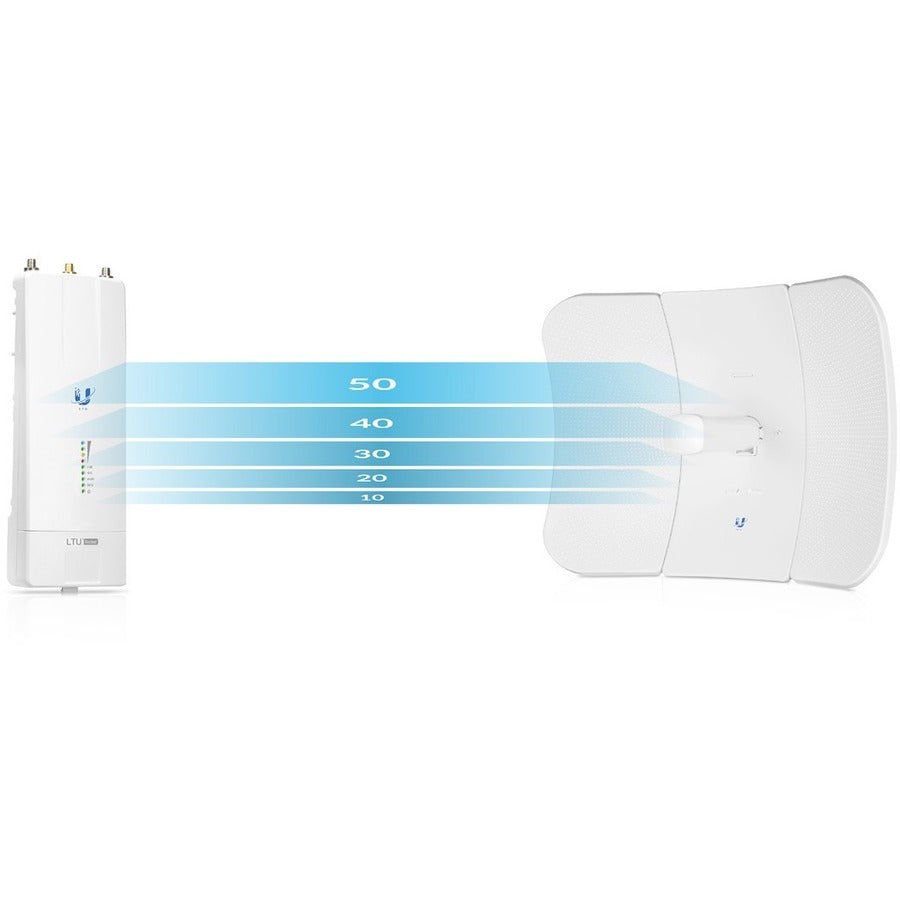 Ubiquiti LTULR 600 Mbit/s Wireless Access Point LTU-LR-US