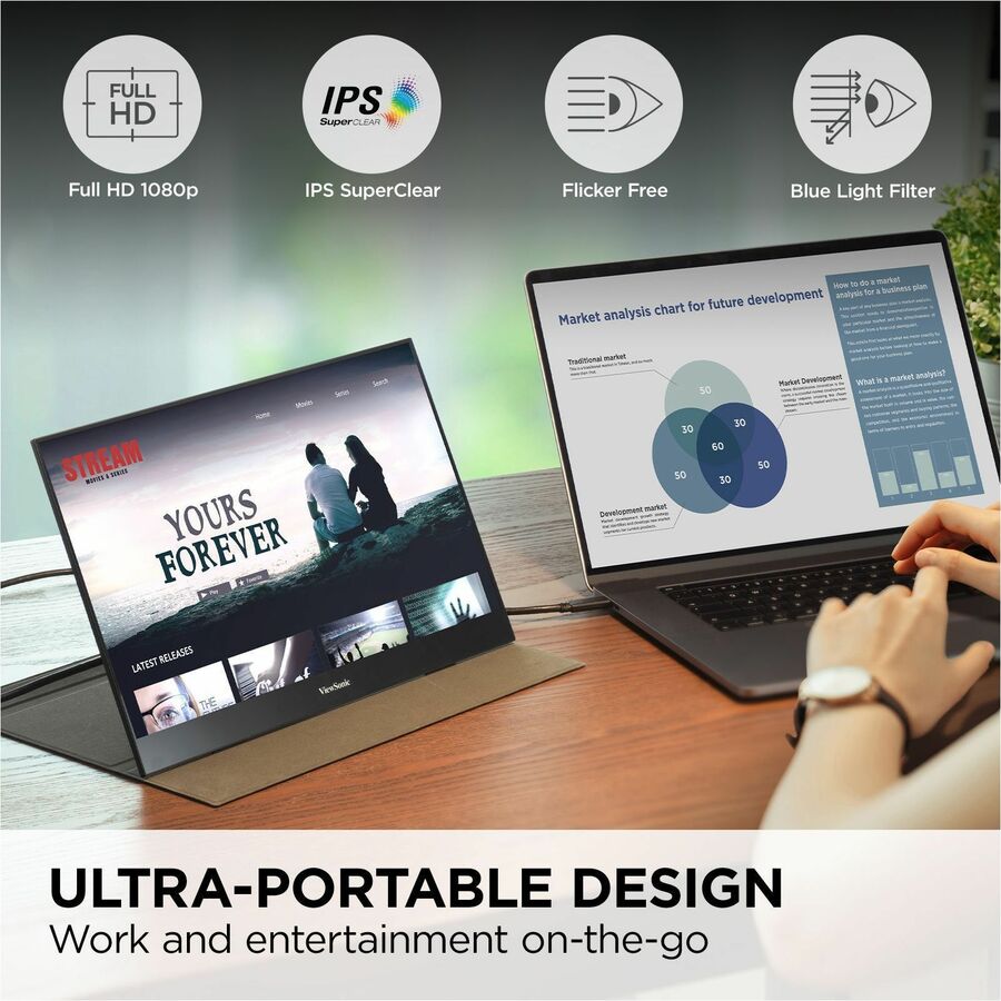 ViewSonic VX1655 15.6 Inch 1080p FHD Portable LED IPS Monitor with 2 Way Powered 60W USB C, Mini HDMI, Dual Speakers, and Built-in Stand with Tripod Mount VX1655