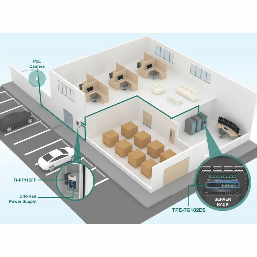 TRENDnet 18-Port Gigabit EdgeSmart PoE+ Switch, TPE TG182ES, 240W PoE Power Budget, 16 x Gigabit PoE+ Ports, 2 x Gigabit SFP Ports, Managed Network Ethernet Switch, Lifetime Protection, Black TPE-TG182ES