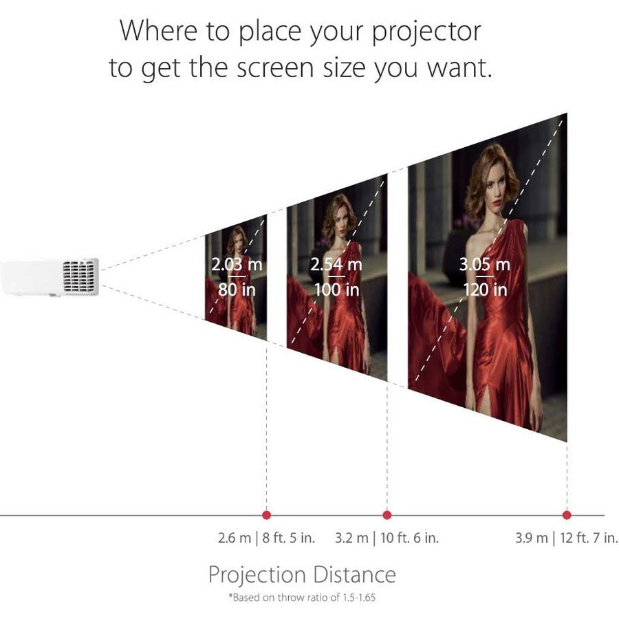 ViewSonic PG706WU 4000 Lumens WUXGA Projector with RJ45 LAN Control Vertical Keystoning and Optical Zoom for Home and Office PG706WU