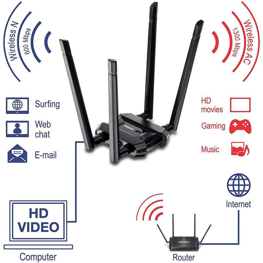 TRENDnet AC1900 High Power Dual Band Wireless USB Adapter, TEW-809UB, Stream 4K HD Video, Windows Compatible, USB 3.0 to USB Type A, Black TEW-809UB