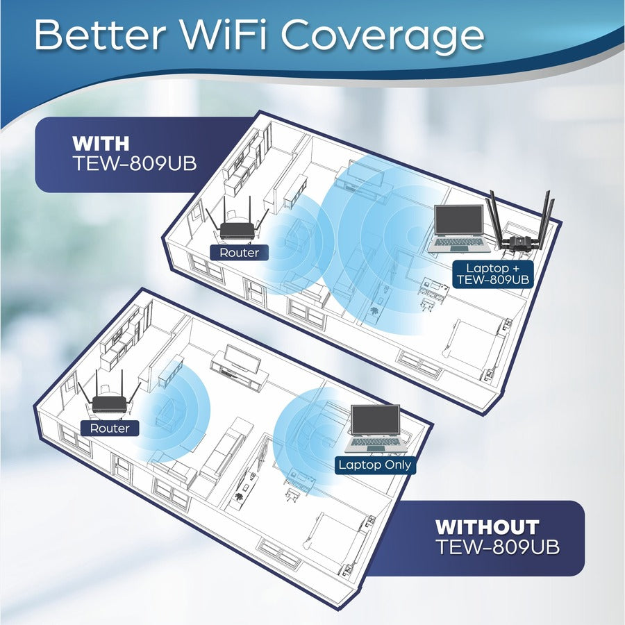 TRENDnet AC1900 High Power Dual Band Wireless USB Adapter, TEW-809UB, Stream 4K HD Video, Windows Compatible, USB 3.0 to USB Type A, Black TEW-809UB