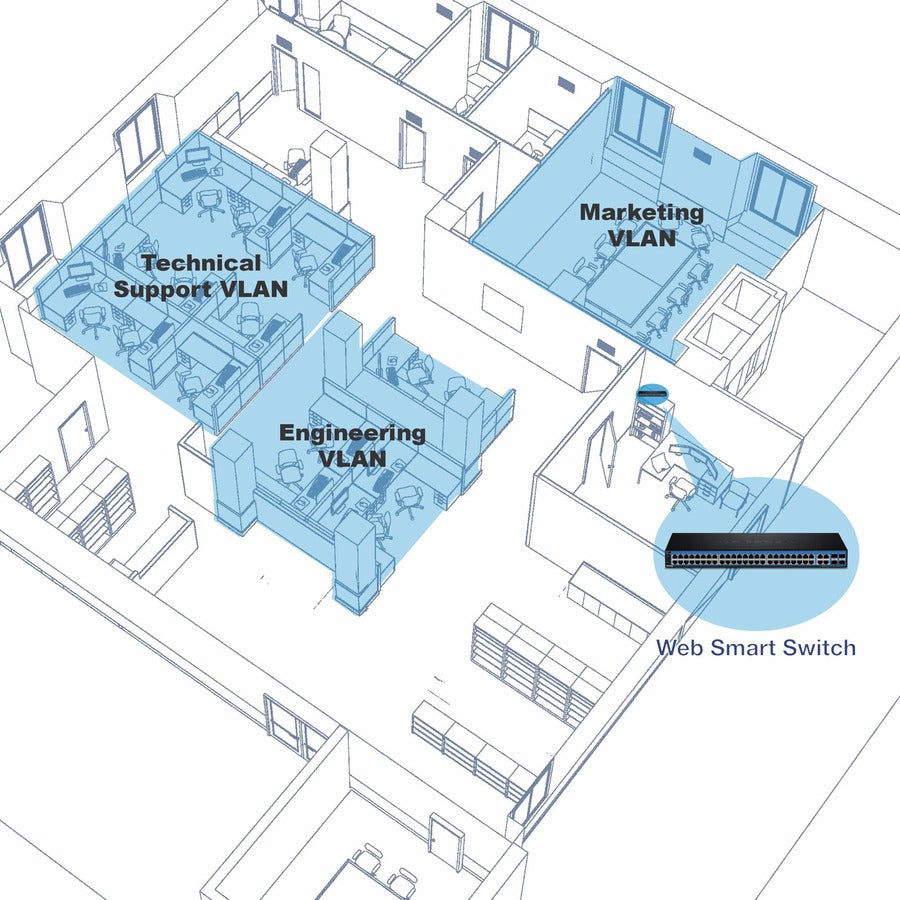 TRENDnet 52-Port Gigabit Web Smart Switch, 48 Gigabit RJ-45 Ports, 4 Shared Gigabit Ports (RJ-45 or SFP), 104 Gbps Switching Capacity, VLAN, QoS, LACP, IPv6, Lifetime Protection, Black, TEG-524WS TEG-524WS