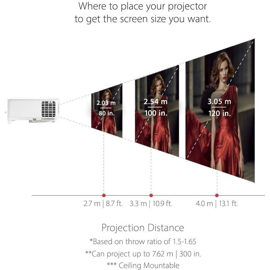 ViewSonic PX701-4K 4K UHD 3200 Lumens 240Hz 4.2ms Home Theater Projector with HDR, Auto Keystone, Dual HDMI, Sports and Netflix Streaming with Dongle on up to 300" Screen PX701-4K