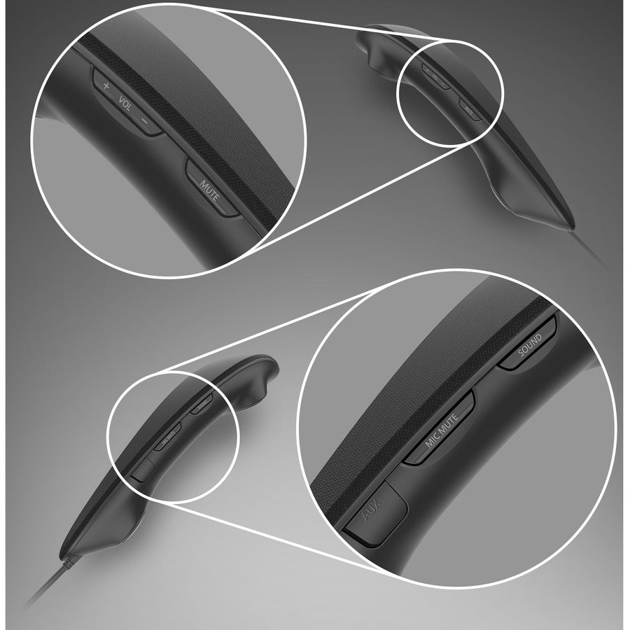 Panasonic SoundSlayer SC-GN01 Wearable Speaker SC-GN01PP