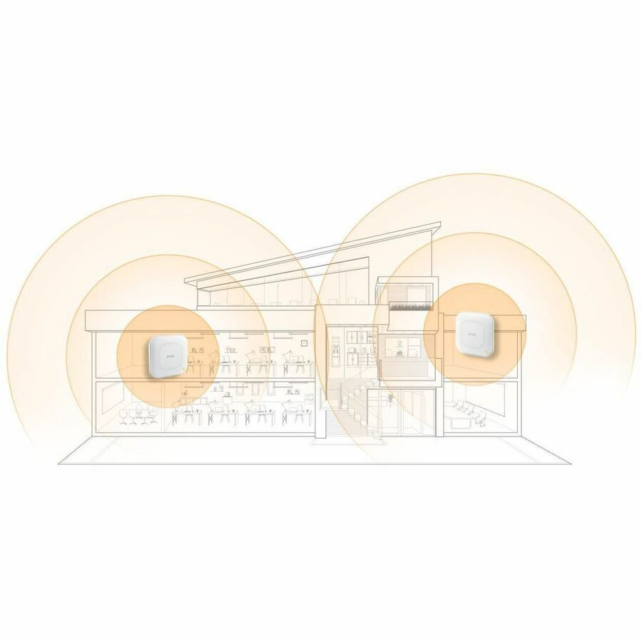 ZYXEL NWA50AX Pro Dual Band IEEE 802.11 a/b/g/n/ac/ax 2.93 Gbit/s Wireless Access Point - Indoor NWA50AX PRO