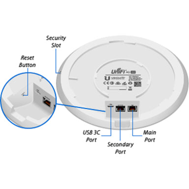 Ubiquiti UniFi AC HD UAP-AC-HD IEEE 802.11ac 1.69 Gbit/s Wireless Access Point UAP-AC-HD-US