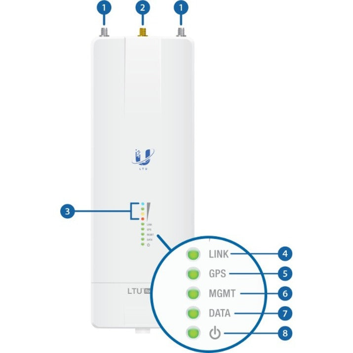 Ubiquiti LTU Rocket 600 Mbit/s Wireless Access Point LTU-Rocket-US