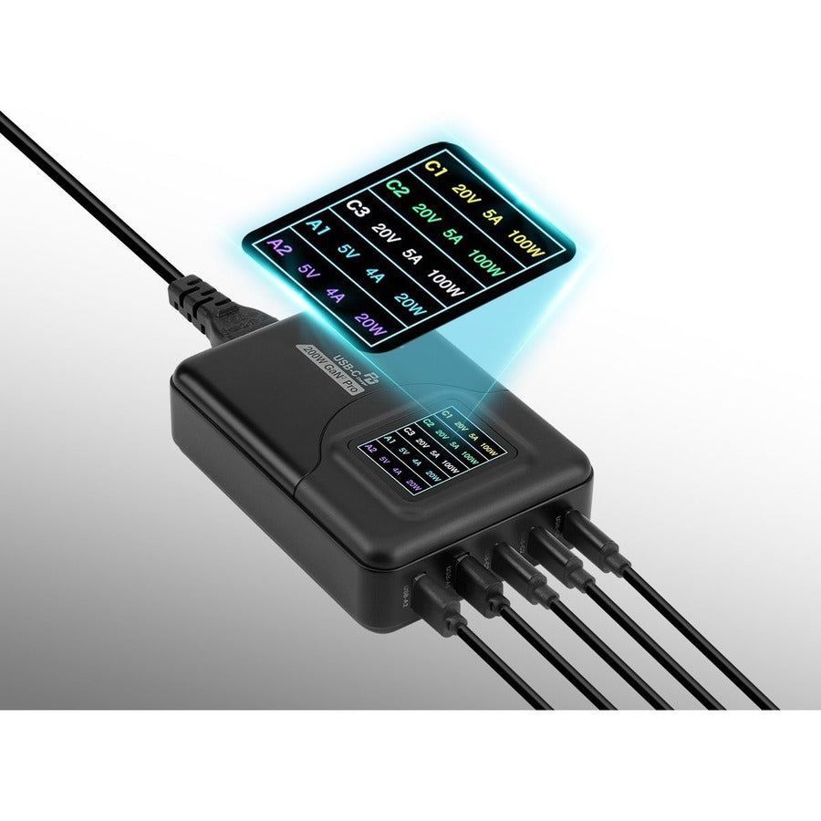 SIIG 200W GaN PD Charger with Charging Display- 3C2A AC-PW1Y11-S1