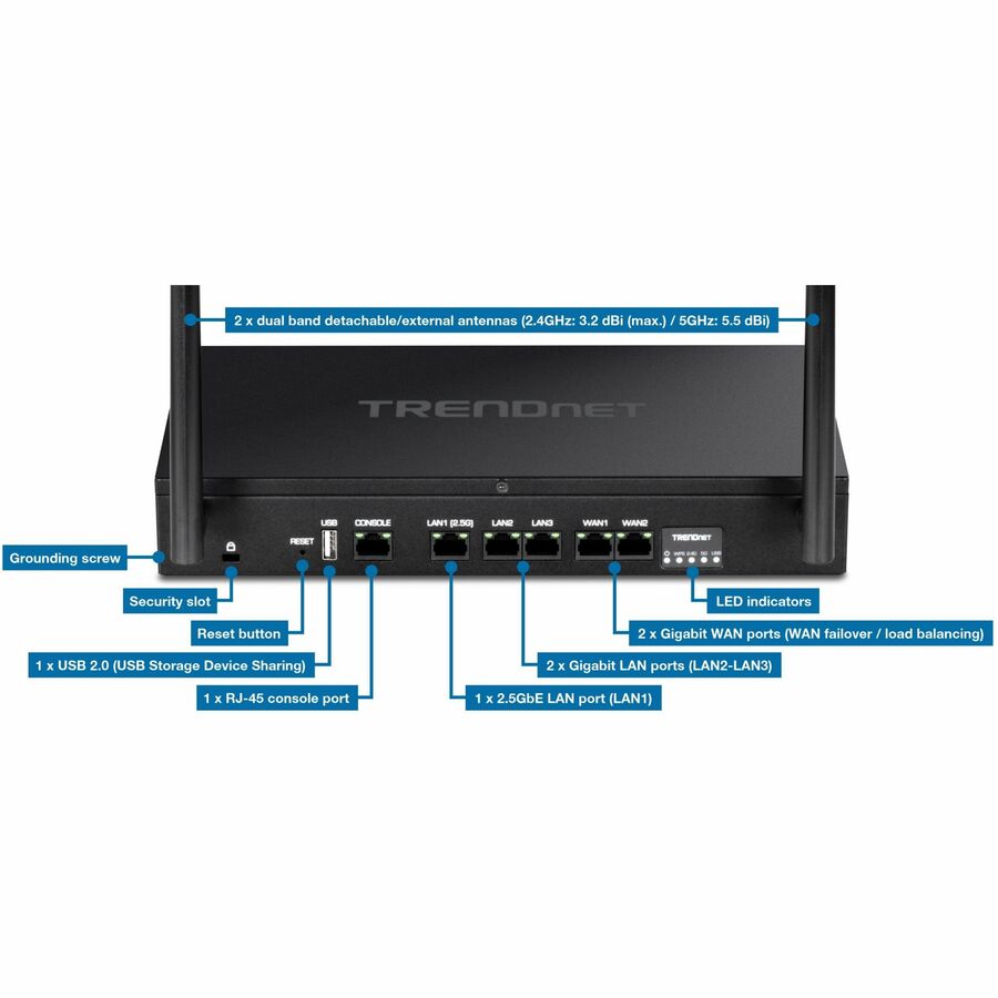 TRENDnet AX1800 Dual-Band WiFi 6 Gigabit Dual-WAN VPN Router, Small Business, Virtual Private Network, Inter-VLAN Routing, QoS, 2.5G Support, Pre-Encrypted Wireless, Black, TEW-929DRU TEW-929DRU