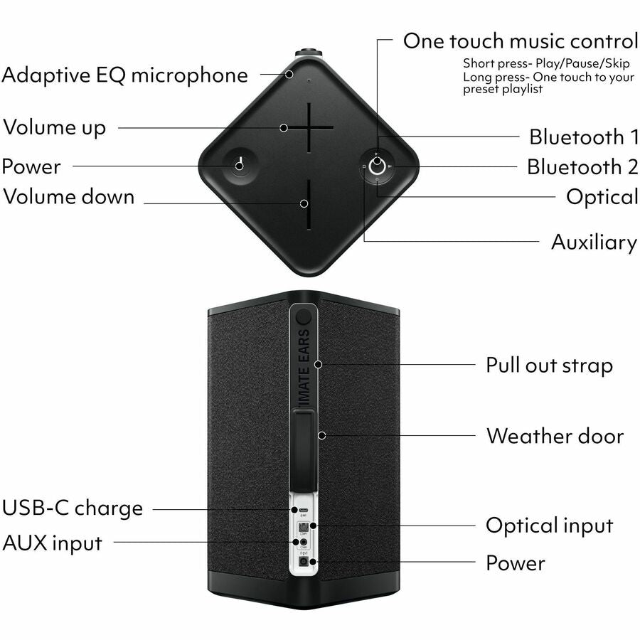 ULTIMATE EARS HYPERBOOM , Portable Wireless Bluetooth Speaker, Loud Speaker, Big Bass, Water resistant IPX4, 150 ft range-Black 984-001954