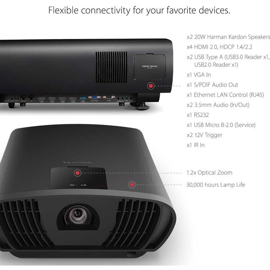 ViewSonic X100-4K True 4K UHD Projector with 1200 ANSI Lumens, Harman Kardon Speakers, HDMI, USB, 125% Rec 709, and Frame Interpolation Technology for Home Theater X100-4K