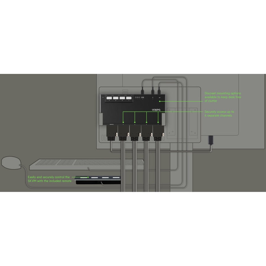 Belkin 4-Port Single Head Modular Secure KVM Switch Base Unit PP4.0 W/ Remote F1DN104MOD-BA-4