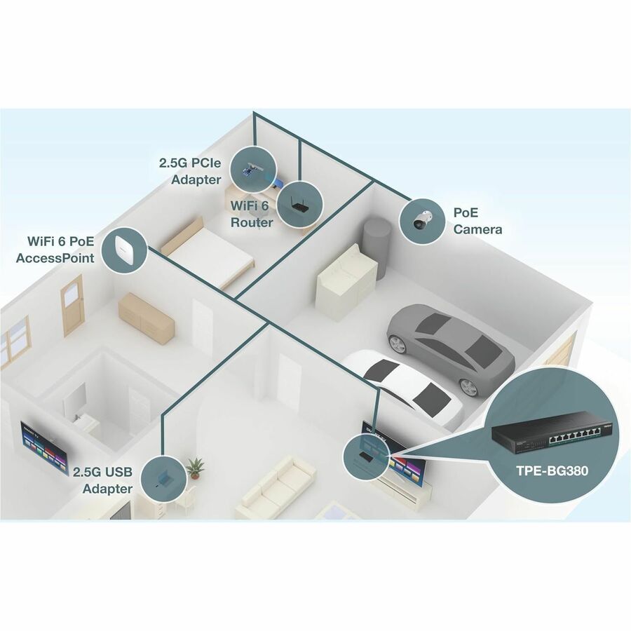TRENDnet 8-Port 2.5G PoE++ Switch, TPE-BG380, 8 x 2.5GB PoE++ Ports, 230W Poe Power Budget, 40Gbps Switching Capacity, NDAA + TAA Compliant, Lifetime TRENDnet Protection TPE-BG380