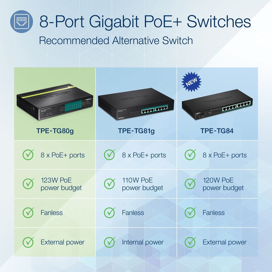 TRENDnet 8-Port Gigabit PoE+ Switch, 8 x Gigabit PoE+ Ports, 123W PoE Power Budget, 16 Gbps Switching Capacity, Desktop Switch, Ethernet Network Switch, Metal, Lifetime Protection, Black, TPE-TG80G TPE-TG80G